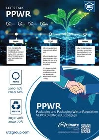 Portada de la guía del PPWR