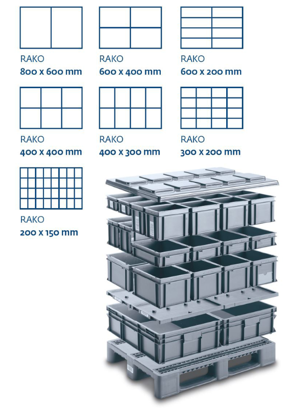 RAKO suitable for Euro pallets